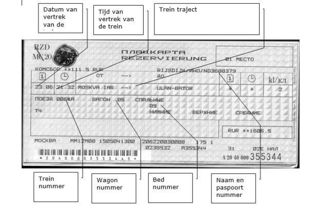 uitleg treinkaartje transsiberie express